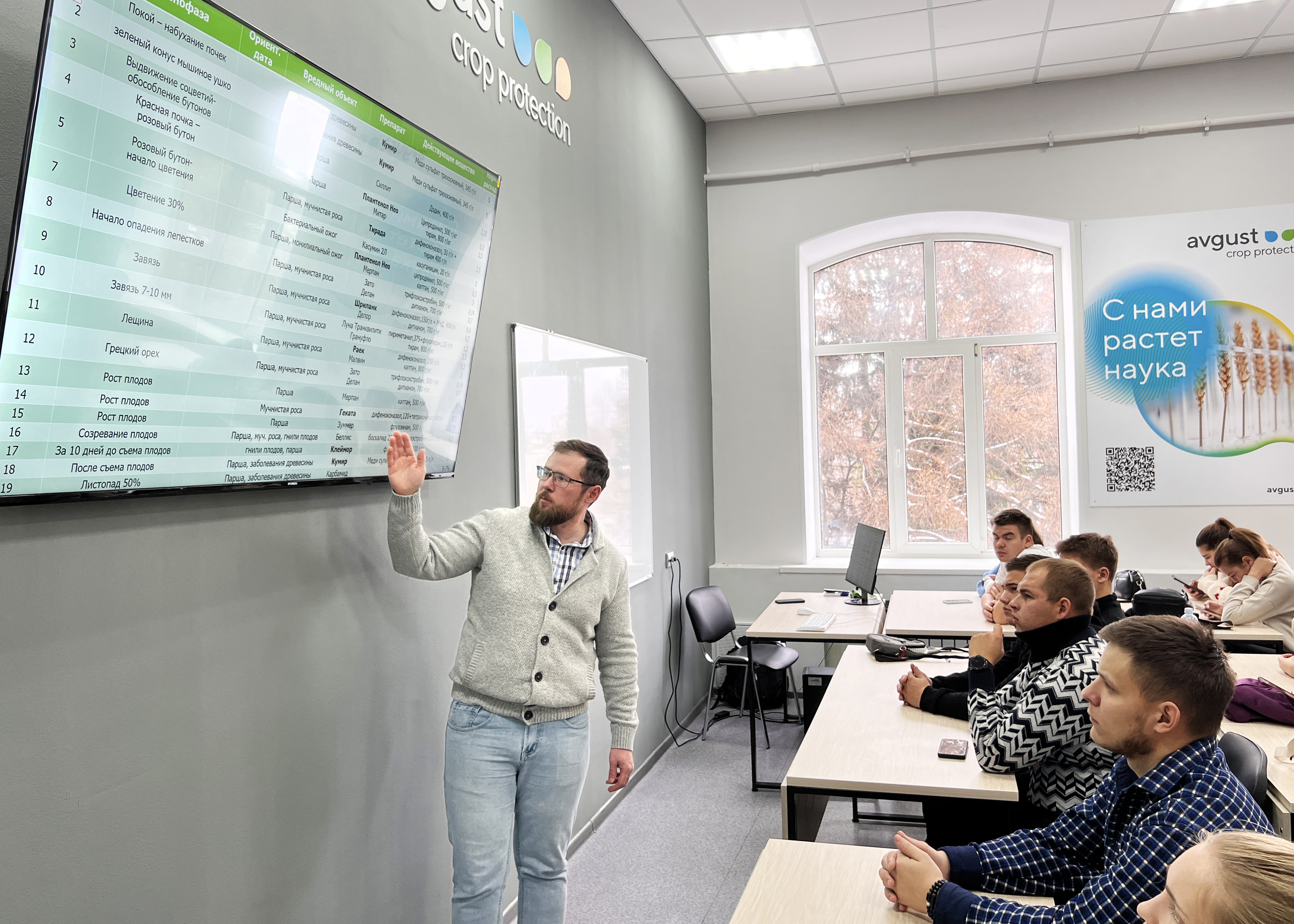 Пост 13.11.2024