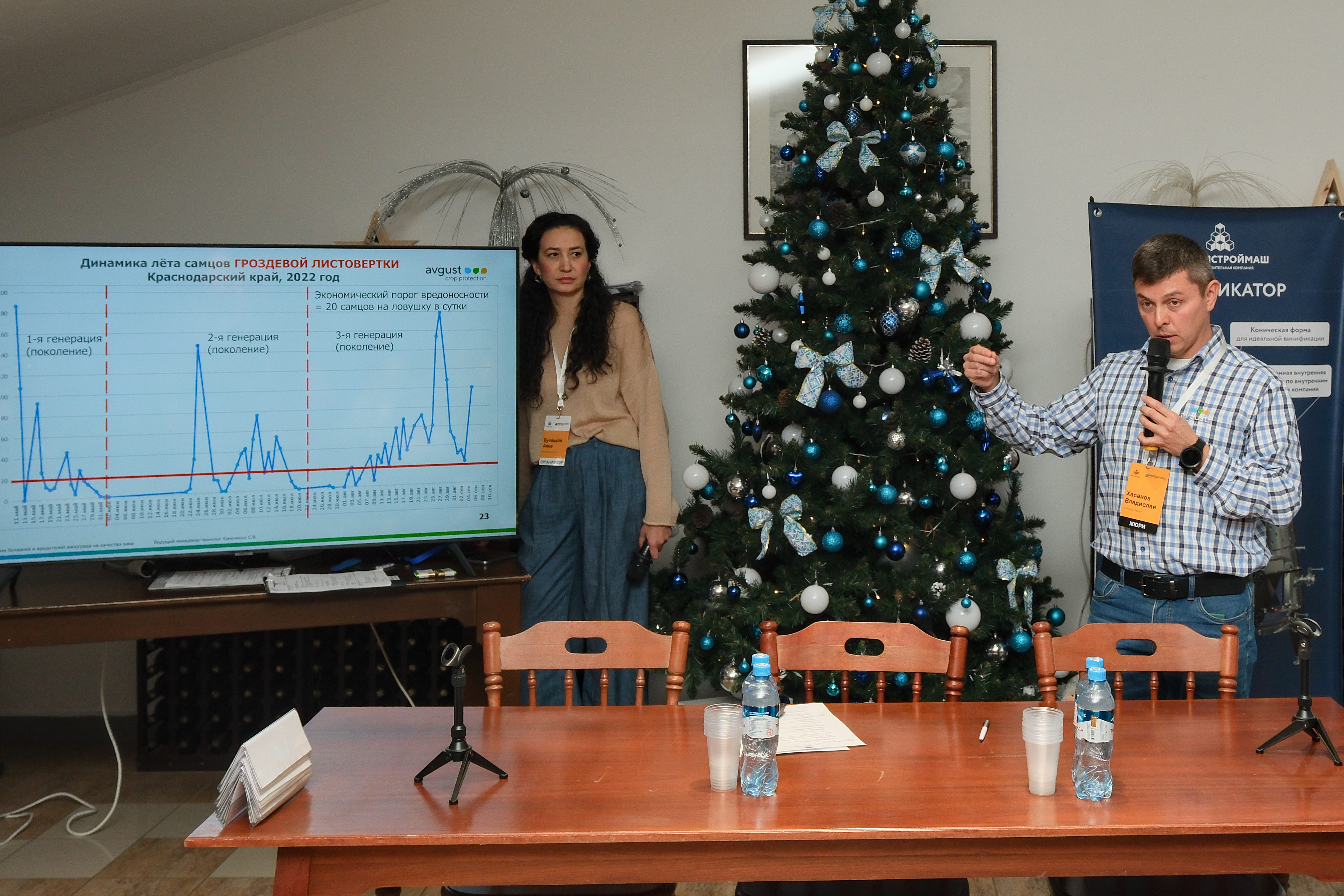 Пост 16.12.2025.1